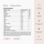JSHealth Vitamins Skin and Digestion Formula, Skin Supplement with Zinc, Burdock Turmeric, Acne Treatment for Teens & Adults, 60 Tablets - Image 3