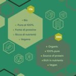 ERBOTECH Spirulina BIO in Tablets, 100g Pack, Approximately 400 Capsules, 100% Organic Algae, Pure and Vegan, Source of Energy, Rich in Proteins, Vitamins, Magnesium - Image 3