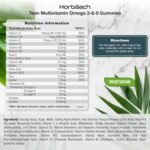 Teen Multivitamin Gummies | 60 Count | 20 Nutrients with Added Omega 3 6 9 | Berry Flavoured Supplement for Teenage Boys and Girls | Vegetarian | by Horbaach - Image 4