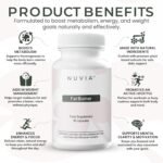 Nuvia Weight Loss Capsules - Natural Weight Management Support for Women & Men - Metabolism & Energy Support - 60 Capsules, 1 Month Supply - Image 3