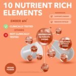 EMBER ON Test On | Gym Supplements for Men | Zinc, Magnesium, Vitamins B6, Ginseng & Fenugreek | Supports Energy & Muscle Function | 180 Vegan Capsules | Magnesium and Zinc Supplements | UK Made - Image 4