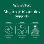 Nature's Best MagAsorb Complex 375mg - High Strength Magnesium - Contributes to The Reduction of Tiredness & Fatigue - UK Made - 180 Vegan Tablets (6 Months' Supply) - Image 4
