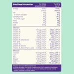 Fortified Dairy-Free Toddler Milk Alternative - Plant-Based Growing Up Drink for Kids 12 months+ Allergen Free, Vegan, with Calcium, Iodine, Vitamins C, D, B12 - Grow with Iris, 540g (18 servings) - Image 3