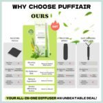 Puffiair Herbal Diffuser Pen, Mullein Flavoured Lung Cleanse Inhaler, 12cm Nicotine-Free Herbal Purifier with Mullein, Thyme & Mint Extracts, 1 Suction Nozzle, 1800 Uses - Image 4