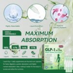 GLP-1 SIX-in-ONE Health Solution Oral Liquid, Advanced GLP-1 Drops, Natural Plant Extract Relieve Skin Burden, Weight for Men & Women (s) - Image 3