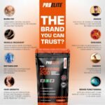 Caffeine 200mg 120 Vegan Tablets | Energy Boost & Exercise Support Pre Workout Weight Loss | Improve Focus & Alertness | Vegan UK Made | Better Than Caffeine Gels Gummies Capsules by PROELITE - Image 6