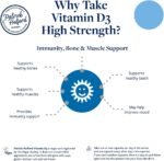 PATRICK HOLFORD Vitamin D High Strength/Vitamin D Supplement/for Immunity, Bone & Muscle Support / 1 Nutrient / 3000iu / D3 / Shiitake Mushroom Base/Naturally Sourced / 60 Capsules/Vegan / - Image 4