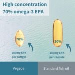 Igennus Vegepa, EPA Omega 3 & GLA Omega 6, Ultra Pure Wild Fish Oil & Evening Primrose Oil, 60, 560mg EPA per Serving, 30 Servings, 60 Capsules - Image 4