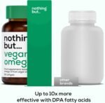 Vegan Omega 3, Algae Oil Omega 3 Supplement for Adults, Vegan Omega 3 Capsules w/DHA Omega 3 Algal Oil for Heart & Brain Health & to Lower Cholesterol, Omega 3 Vegan - 60 Omega 3 Softgel Capsules - Image 4