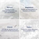 Trace Minerals ConcenTrace Trace Mineral Drops (237 ml) (8 oz) - Image 3