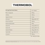MaxiNutrition – Thermobol - Contains Chromium and Biotin, High in B Vitamins - 100mg Green Tea Extract, 130mg Caffeine per Serving, 90 Tablets - Image 4