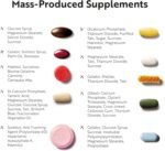 Viridian - High B5 Complex + VIT C - 30 Caps | Energy & Immune Support | Reduces Tiredness & Fatigue | Complete B-Vitamin Formula | 100% Active Ingredients | Expertly Formulated - Image 5