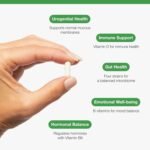 Metagenics UltraFlora Complete for Women - 5-in-1 Benefits - 4 Strains, 4 Billion - 30 Vegetarian Capsules - Image 6