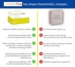 DAOfood Plus - for The Dietary Management of DAO Deficiency - 60 EFICAPS Capsules with Gastro-Resistant Tablets - DAO Enzyme, Quercetin and Vitamin C - Image 4