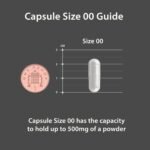 DetoxKare Colon Cleansing Supplement- 90 Vegetable Capsules | Artichoke Extract, Psyllium Husk, Dandelion Root, Magnesium, N-Acetyl Cysteine, L-Glutathione, Alpha Lipoic Acid | GMO | - Image 4