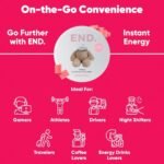 END. Bubblegum Caffeine Pouches | Natural Energy Boost, Zero Sugar, 15 Pouches Per Can, Perfect for Sports, Fitness, Gaming, & Work - Image 3