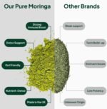 Organic Moringa Capsules 2400mg, High Strength Pure Moringa Oleifera Leaf Powder, Rich in Antioxidants, Iron & Vitamins, Natural Energy Boost & Immune Support 120 Vegan Capsules - Image 7