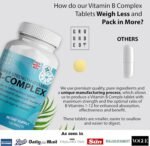 Super Vitamin B Complex | x120 High Strength Micro Tablets | 2 Month Supply | with B1, B2, B3, B6, (Folic Acid) B9, B12, Biotin (B7), B5 and Vitamin C | Vegan, UK Made by Grounded - Image 5