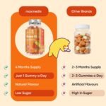 Vitamin D for Kids 1000IU | 120 Tasty Gummies | 4 Months Supply | Natural Orange Flavour | 1 per Day | Vegetarian-Friendly, Non-GMO & Gluten-Free | Easy to Chew | Kids Vitamin D Gummies for 3-12 Years - Image 6