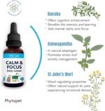 Phytopet Calm & Focus | 30ml | Natural Cognitive & Mood Support | Bacopa, Ashwagandha, St. John’s Wort | For Dogs, Cats, Birds, Horses - Image 5
