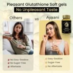 Glutathione 1500 mg Softgels – High-Strength Skin Radiance & Antioxidant Complex with Collagen, Vitamin C, Hyaluronic Acid & CoQ10 – Biotin, Zinc & Botanical Extracts – 60 Softgels – UK - Image 5