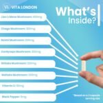 Lions Mane Mushroom 6 in 1 Complex | Lion's Mane Supplement + Chaga, Reishi, Cordyceps, Shitake, Maitake Mushrooms & Vitamin C | 60 Capsules (Not Tablet, Powder or Gummies) | UK Made Vegan - Image 5