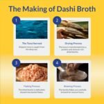 INABA Dashi Delights Silky Broth: Chicken Recipe (1 x 40g) / Grain-Free, Rich in Protein, Natural Ingredients, Delicious and Healthy, Wet Cat Food - Image 4