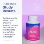 Microbiome Labs HU58 – High-Potency Bacillus subtilis Spore Probiotic Supplement – Probiotics for Digestive Health & Gut Support, Ideal for Men & Women – 100% Survivability – 60 Vegan Capsules - Image 5