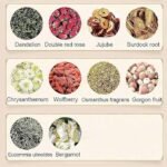 18 Flavors Liver Care Tea - 18 Flavors of Liver Protection Tea,Nourish The Liver and Protect The Liver, Energy Booster and Sleep Support,Organic Natural Herbal Tea Bag,Liver Cleanse (2 Box) - Image 4