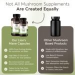 Lions Mane Supplement Capsules (240) | Pure Fruiting Body 8:1 High Strength Mushroom Extract | 20% Beta-D Glucans | 7,200mg Raw Equivalent Per Serving | No Fillers | Focus, Memory, Gut & Brain Support - Image 6