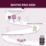 Organic Beard & Hair Growth Complex - with Biotin, Selenium, Zinc & Pumpkin Seeds - Against Hair Loss and Baldness - Promotes Beard Growth - Nutrimea - Made in France - Image 6