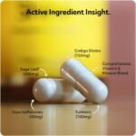 Meno Shine, All-in-One Menopause Support Supplement, 85 Health Benefits, Advanced Hormone Complex, Vegan Friendly, 60 Capsules (1 Month Supply) - Protein Works - Image 3