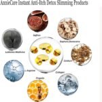 Anniecare Instant Antipruritic Detox Slimming Capsules Pink Marine Fish Oil Softgels Slimming Firming Repair & Pink Tender Natural Capsules - Image 4