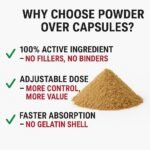 HornGoatPlus Extract 10:1 Powder – Herbal Ext Powder – 100g | Fast Absorption | Vegan, Lab Tested, Non-GMO | 200 Servings – No Fillers - Image 4