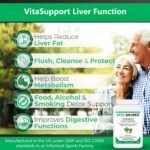 VitaSupport 60 Essential Liver Support & Cleanse. Potent, Kosher, Vegetarian & Natural Toxin Flush & Detox Formula with Biotin & Choline for Lipid Metabolism - Image 4