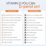 Kids Liposomal Vitamin D3 Spray 400 IU - High Bioavailability, Fast Absorption Vegan VIT D as Cholecalciferol for Children | Immune, Bone, Teeth Support | Orange Burst (90 Sprays) - Image 6