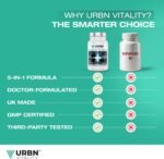 High Strength NAC Plus Complex | 5-in-1 Doctor-Formulated Supplement with N-Acetyl-Cysteine, Turmeric, Vitamin D3, B12 & Folate | Energy, Detox & Cellular Support | Made in UK - Image 7
