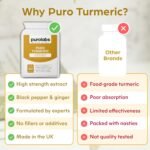 Purolabs Turmeric and Black Pepper Capsules (High Strength) - 95% Curcumin Extract Tablets with Ginger for Men & Women | 60 Vegan Capsules | Made in The UK - Image 7