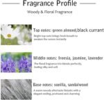 Binca Vidou Reed Diffuser Set - Mixed Fragrance of Bergamot, Vanilla, Lavender and Jasmine for Bedroom Living Room Office Essential Oil Diffuser for Stress Relief 100ml/3.4oz - Image 3