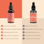 Energy Boost Tincture - Liquid Supplement for Body Recharge - Natural Herbal Drops with Hibiscus, Siberian Ginseng, Rosehip, Gotu Kola, & Ashwagandha - Energy Drops by Blooming Blends, 30ml - Image 4
