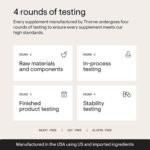 Thorne Curcumin Phytosome 500 mg (Meriva) - Sustained Release, Clinically Studied, High Absorption - 120 Capsules - Image 6