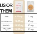 NMN & Resveratrol Patches 120 Vegan Patches – High Absorption, 12 Hour Release – Supports Cellular Health, Anti-Aging & Skin Vitality - Botanical Plant-Based Formula with NMN & Lion's Mane - Image 5