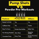 Refined Nutrition Non Stim Pre Workout Shots (12 Bottles, Fruit Punch) - Caffeine-Free Pump Pre Workout Shots for Energy, Focus & Endurance with Beta-Alanine, Citrulline, L-Arginine, Vitamin B6 & B12 - Image 3