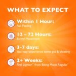 Metamucil Daily Fiber Supplement, Orange Smooth Sugar Free Psyllium Husk Fiber Powder, 114 Doses - Image 7
