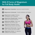 8 in 1 Magnesium Complex – Bisglycinate, Malate, Taurate, Gluconate, Lactate, Carbonate, Aspartate, and Oxide – 1400mg Formula Providing 395mg of Elemental Magnesium – 120 Capsules - Made in The UK - Image 4