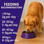 Calming Herbal Supplement for Dogs - Image 5