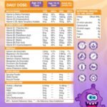 Active Kids Liquid Multivitamin Supplement, Minerals, and Super Greens for Children Aged 3-16 | 29 Essential Nutrients | Child Vitamins, Body Energiser Health, Growth & Development – 500ml - Image 4