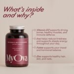 MyOva Multivitamin - Daily Multi-Vitamins for Women - 350mg Myo-Inositol, 400ug Folate, 14mg Iron & 40ug Vitamin D3-24 Essential Vitamins - 60 Vegan Capsules - UK Manufactured - Image 3