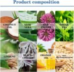 Menopause Care,Estro-gen Cream for Relieving Menopause,Estro-gen Cream for Internal and External Balance Metabolism,Cream for Women,Gift for a Middle-Aged Friend - Image 3