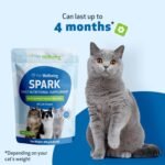 Pet Wellbeing Spark Daily Nutritional Greens Superfood for Cats - Probiotics, Prebiotics, Digestive Enzymes, Amino Acids, Antioxidants, Vitamin D, Spirulina - Veterinarian-Formulated 3.53 oz (100 g) - Image 8